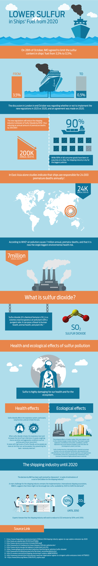 Illustration for article titled Here Are The Advantages Of Lowering The Sulfur In Diesel Shipping Fuel